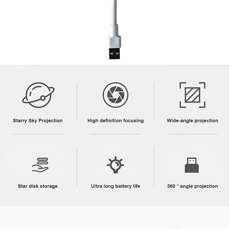 White Car USB Ambient Light Large Range Projection Romantic Atmosphere Multiple Scenes Adjustable Focus Distance 2026 New