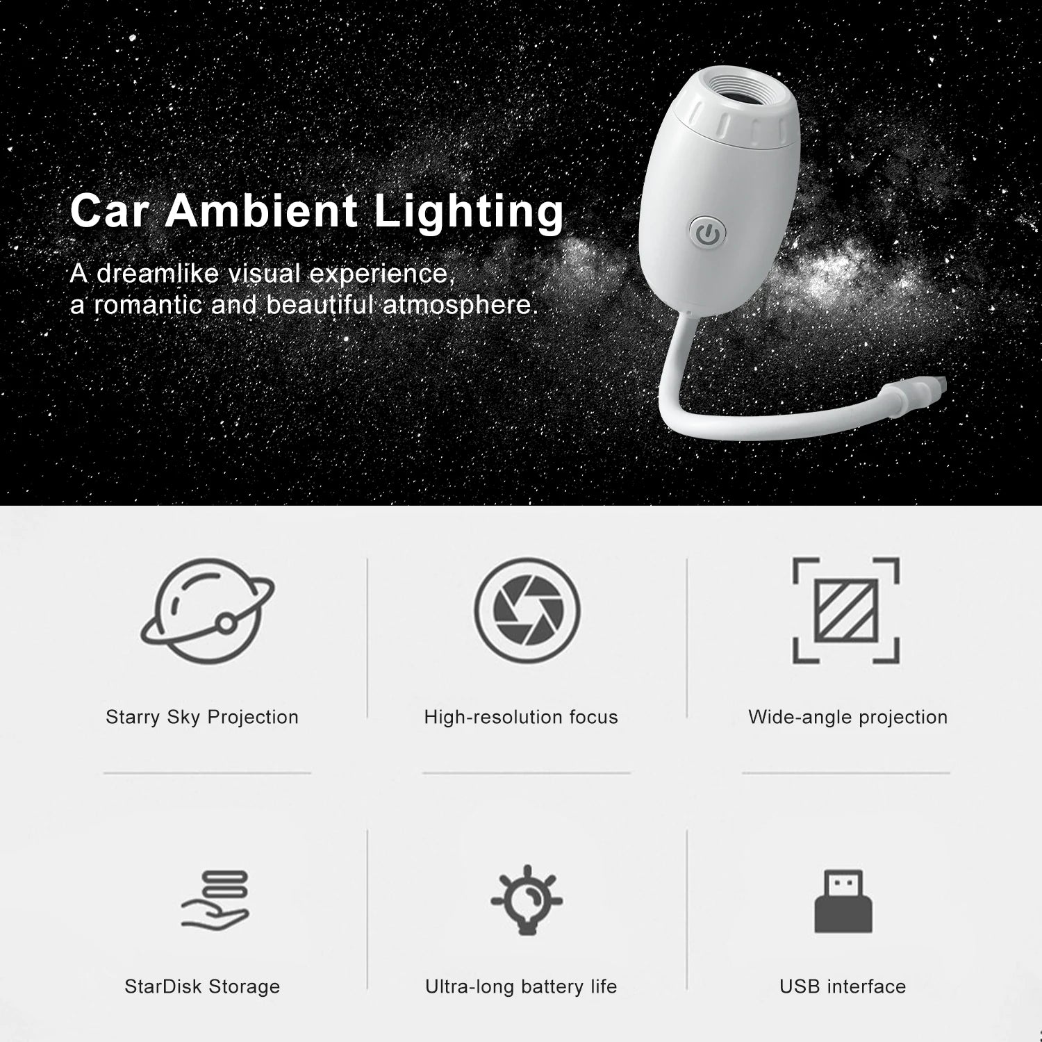 White Car USB Ambient Light Large Range Projection Romantic Atmosphere Multiple Scenes Adjustable Focus Distance 2026 New